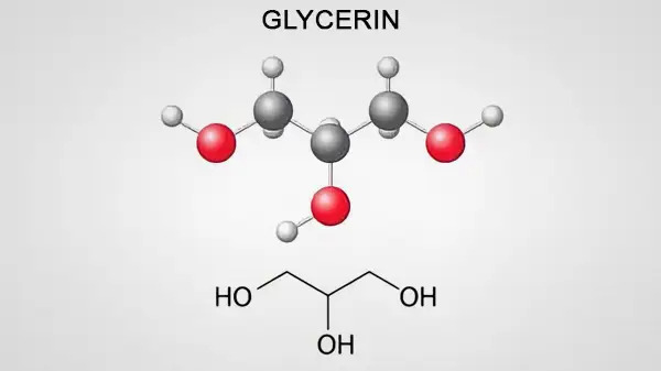 Công thức cấu tạo của phân tử Glycerin